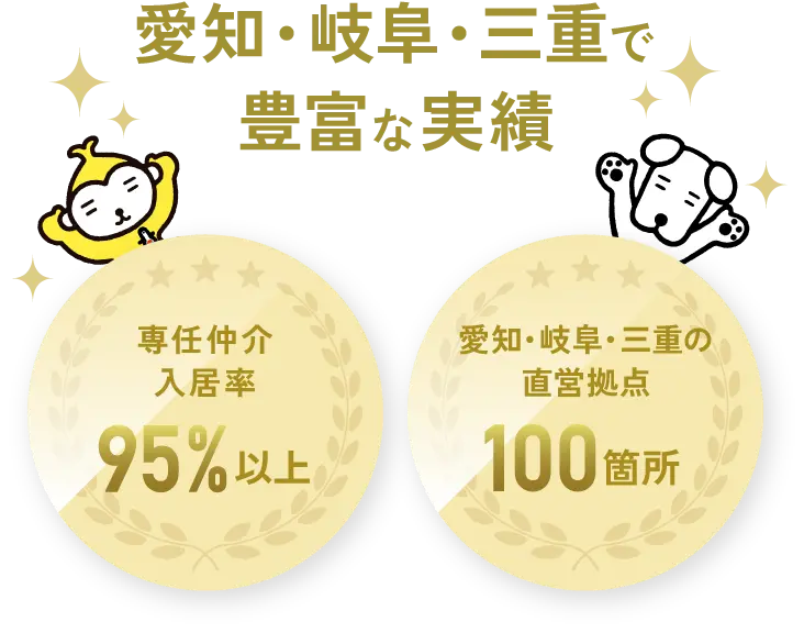 愛知・岐阜・三重で豊富な実績 専任仲介入居率95%以上 愛知・岐阜・三重の直営拠点100箇所