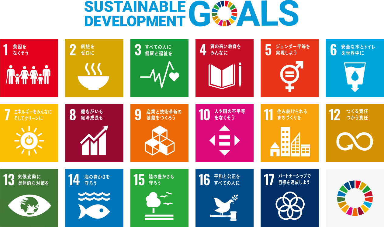 SDGs：Sustainable Development Goals