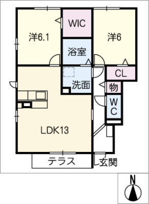 diagrams