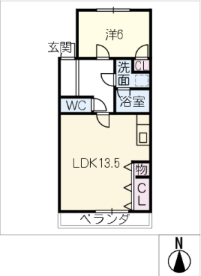 diagrams