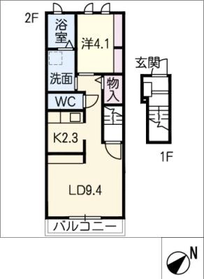 diagrams