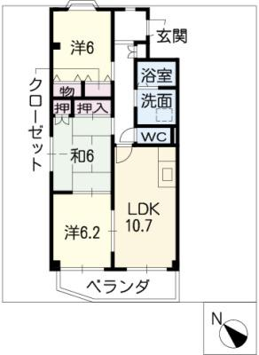 diagrams