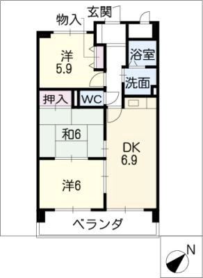 diagrams