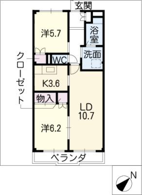 diagrams