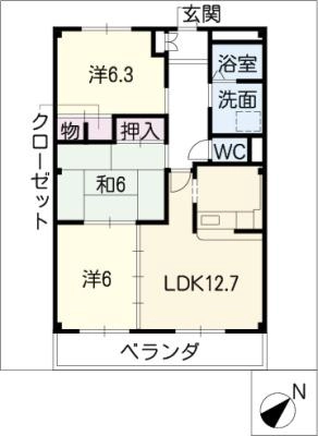 diagrams