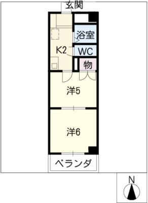 diagrams