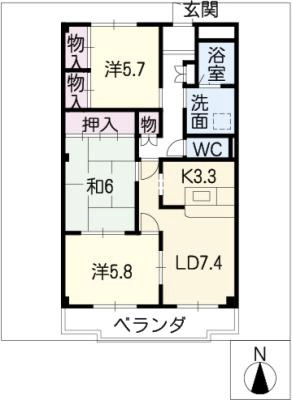 diagrams