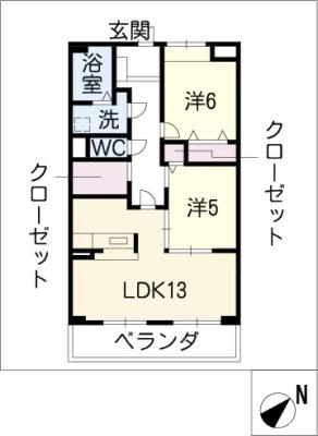 diagrams