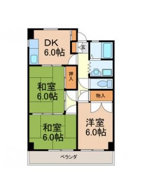 diagrams
