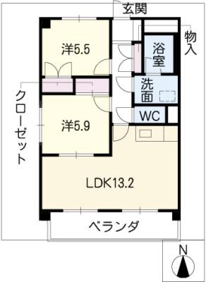 diagrams