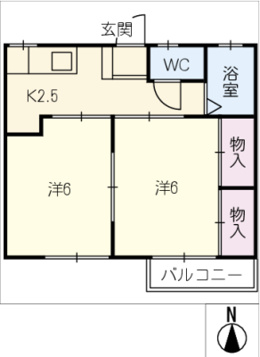 diagrams
