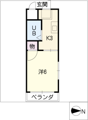 diagrams