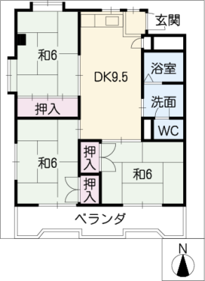 diagrams