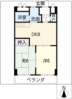 diagrams