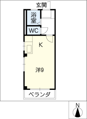 diagrams