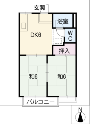 diagrams