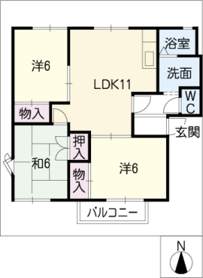 diagrams