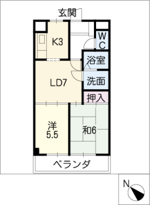 diagrams