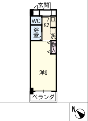 diagrams