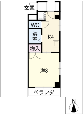 diagrams