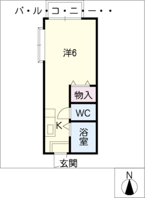 diagrams