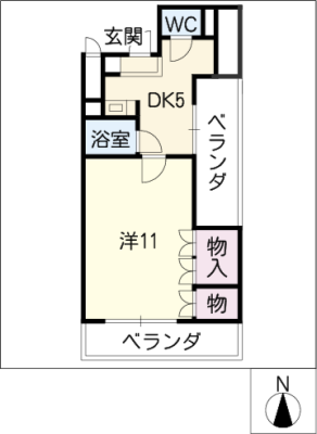 diagrams