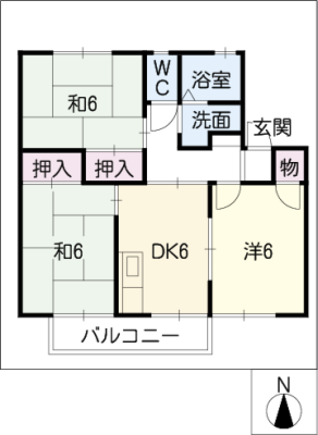 diagrams