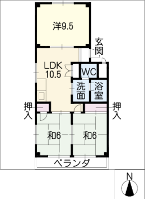 diagrams