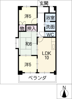 diagrams