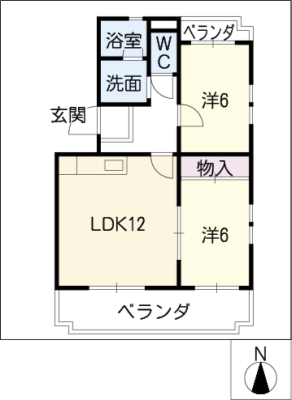 diagrams