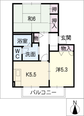 diagrams