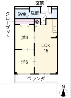 diagrams