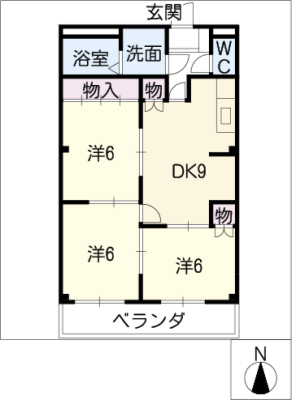 diagrams
