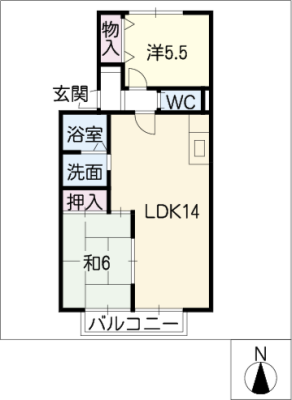 diagrams