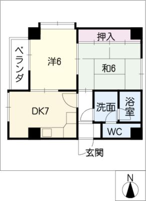 diagrams