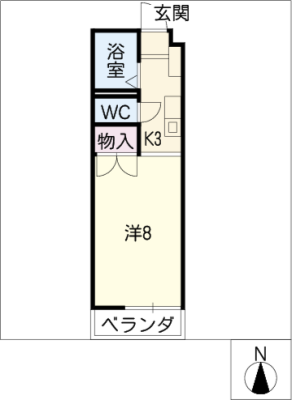 サンガーデン本陣