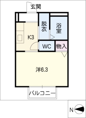 diagrams