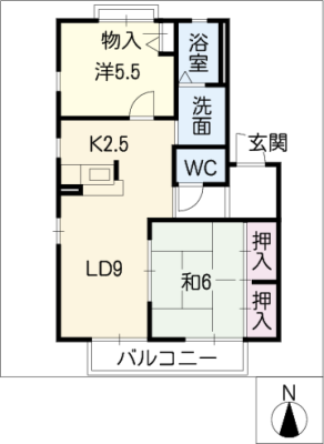 diagrams