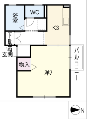 diagrams