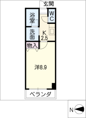 diagrams