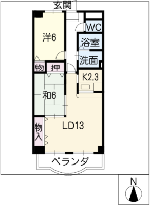 diagrams