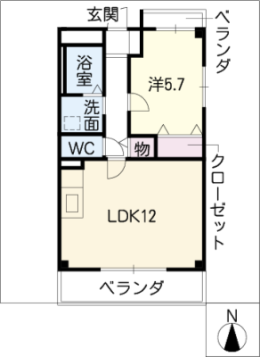 diagrams
