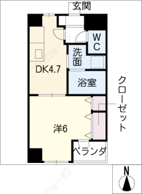 diagrams
