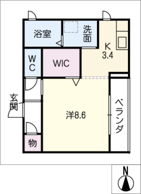 diagrams
