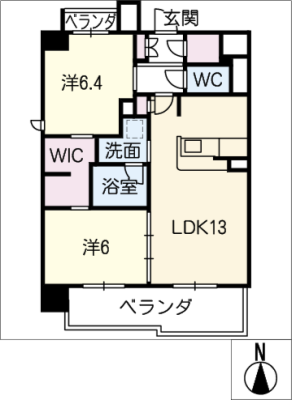 diagrams