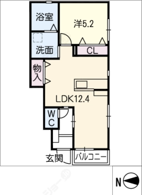 diagrams
