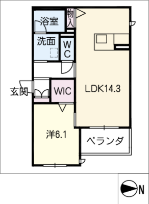 diagrams