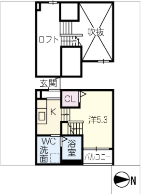 diagrams