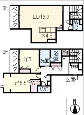 diagrams