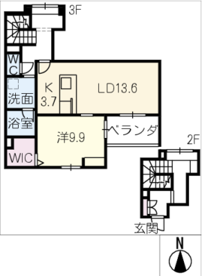 diagrams